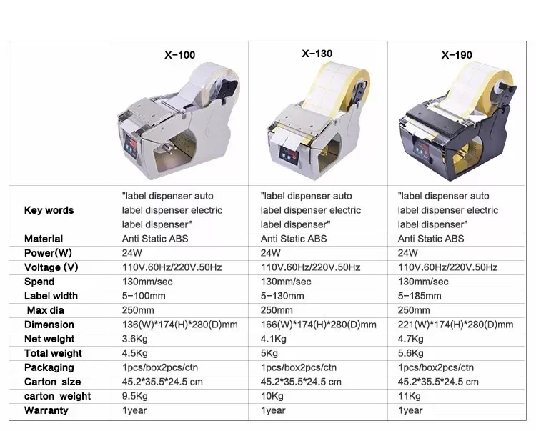  5-130 mm di larghezza 250 mm di diametro massimo Funzionamento conveniente Adesivo automatico di precisione Piccola macchina Distributore automatico di etichette X-130, Distributore automatico di etichette, Pelatrice di etichette, Estrattore di etichette 